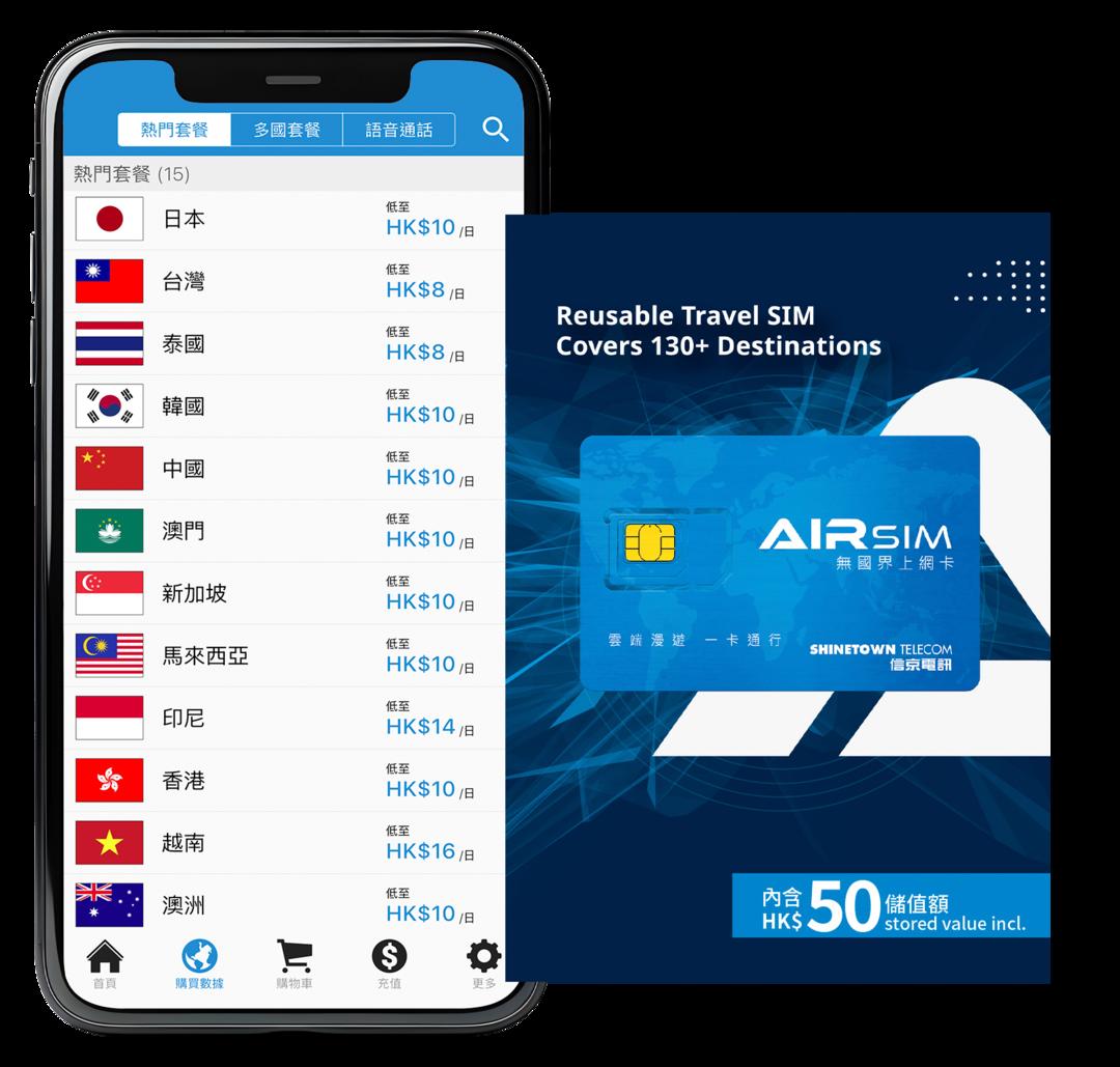 大陸電話卡】最平8蚊養實名登記電話號碼教學！申請内地電話卡攻略附近口岸營業廳- 深哥SZgor.com