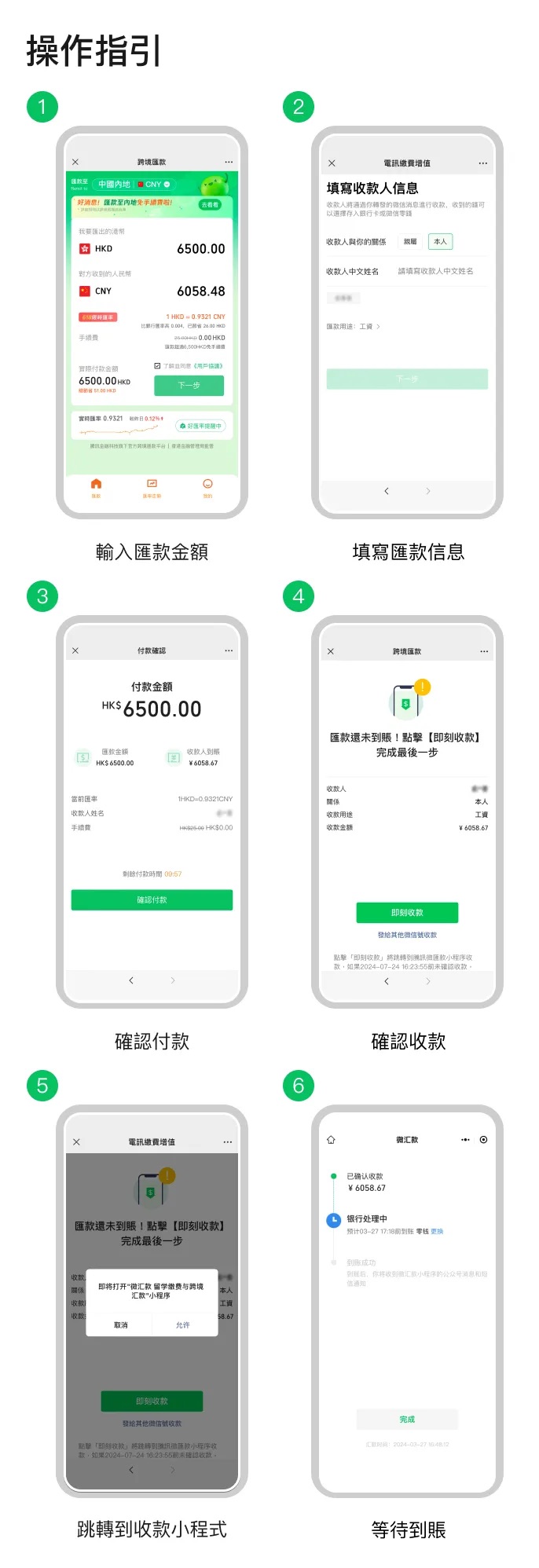 WeChatPayHK跨境支付/微信支付香港】一文睇清內地支付錢包開通/匯款/搭車/銀行卡優惠攻略- 深哥SZgor.com