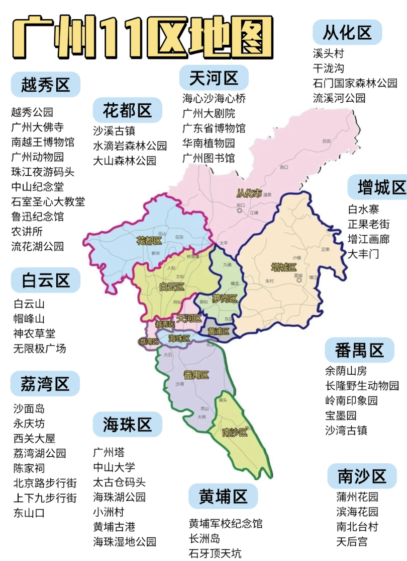 【廣州自由行三日兩夜】快閃廣州到底可以點玩?廣州市區/長隆/融創等全攻略 4 廣州11區景點地圖