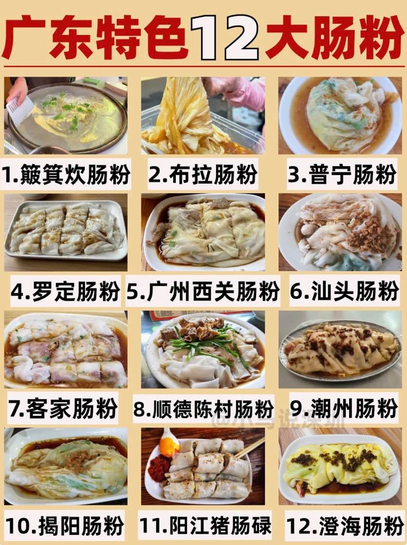 【深圳腸粉合集】港人北上必食!盤點老字號與隱世腸粉店(附地址及地鐵站) 4 廣東腸粉分類