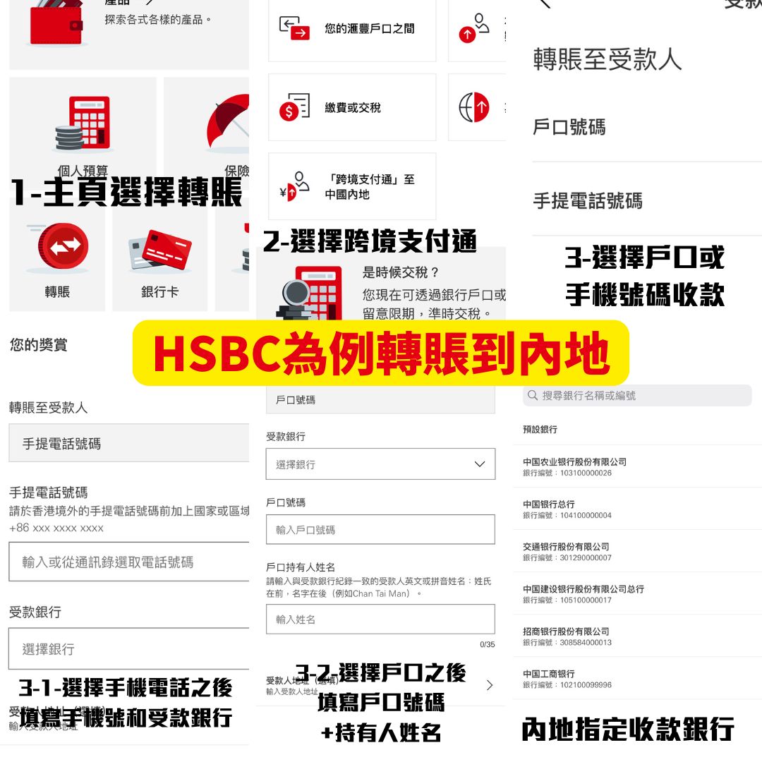 【跨境轉速快/支付通】免手續費跨境轉賬!指定銀行/限額攻略 6 香港北向轉賬