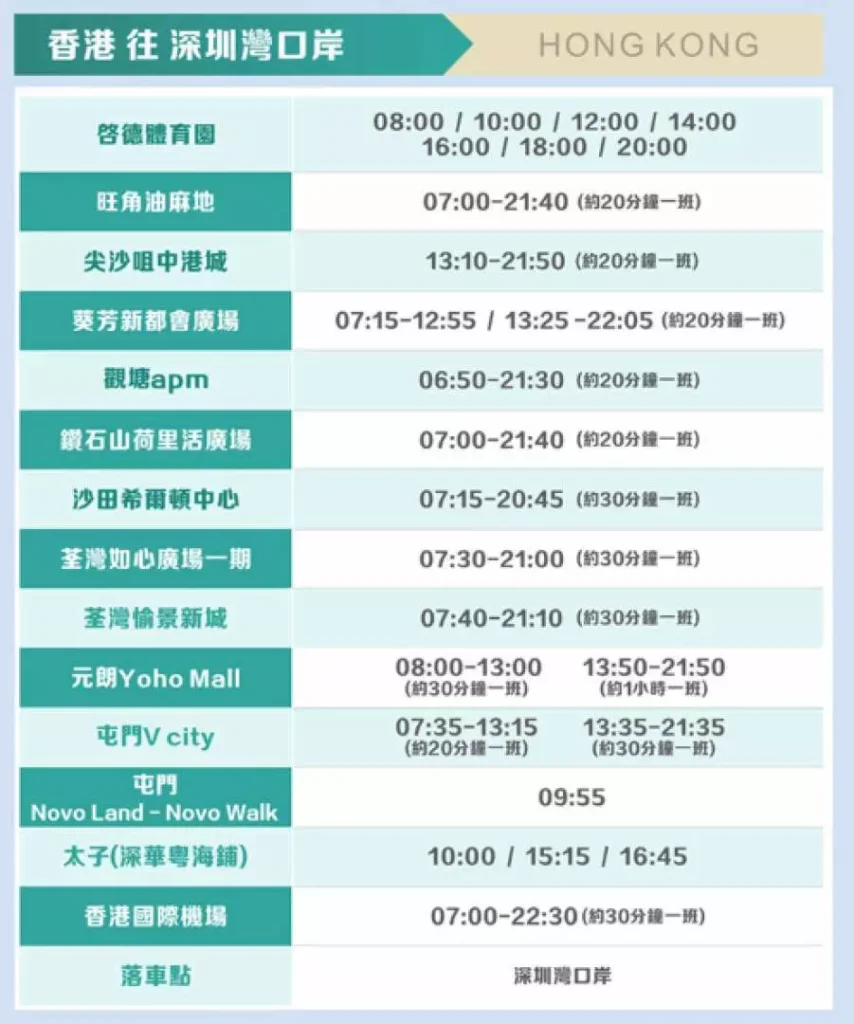 【永東巴士跨境快線】永東巴士香港前往羅湖/蓮塘口岸/深圳灣口岸/廣州/佛山等地單程低至$28! 7 永東巴士跨境快線