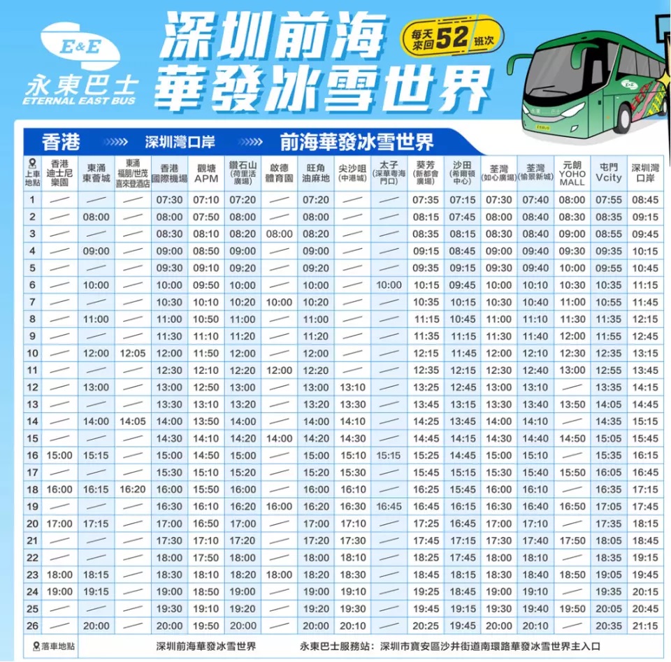 【永東巴士跨境快線】永東巴士香港前往羅湖/蓮塘口岸/深圳灣口岸/廣州/佛山等地單程低至$28! 4 發車時間