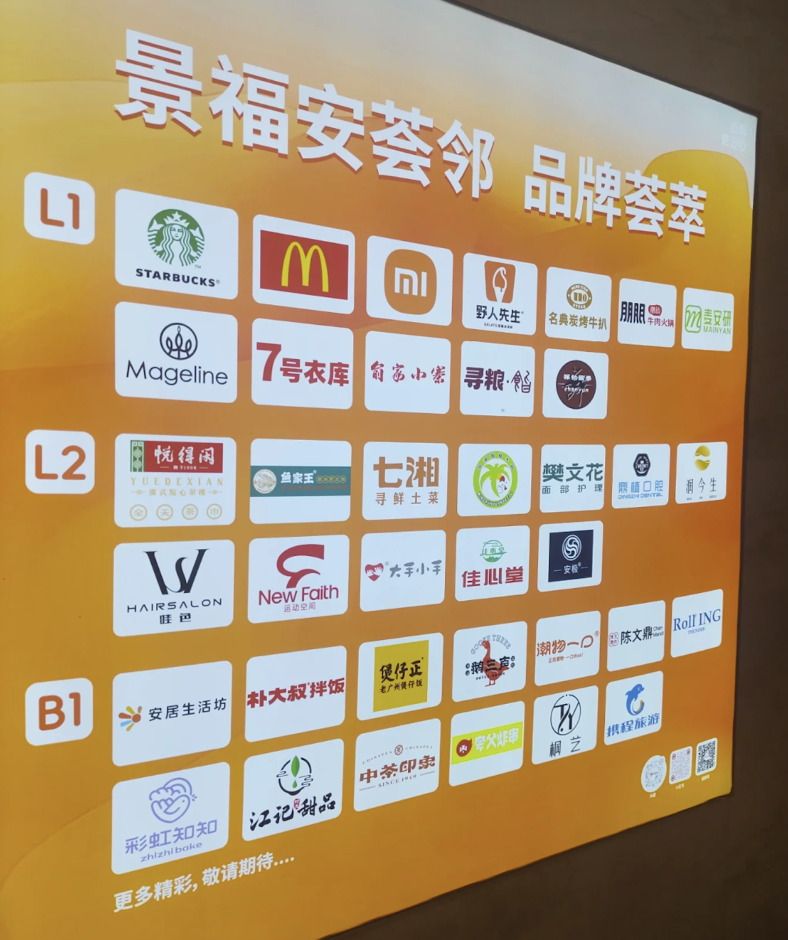 【深圳新商場2026】深圳地鐵沿線新開商場 附交通/特色/美食推介 5 景福安薈鄰品牌